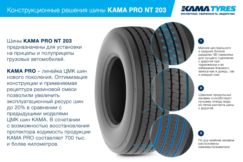 ЦМК шины KAMA PRO NT 203 385/55 R22.5 в Мелеузе